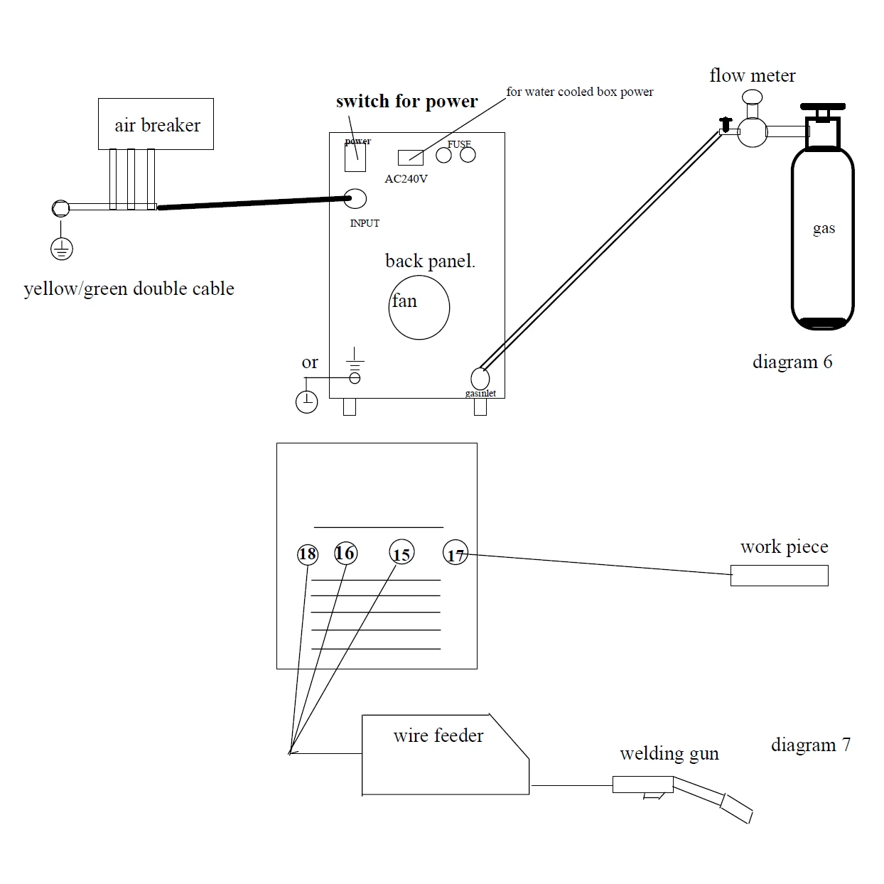Double Pulse MIG Welder PULSEMIG500F DC MMA for Aluminum 0.8 1.0 1.2 1.6mm Wire