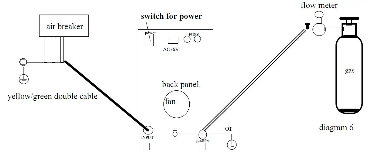 PULSEMIG500D 500A Double Pulse MIG Welder Digital Control DC MMA Aluminum Welding Machine