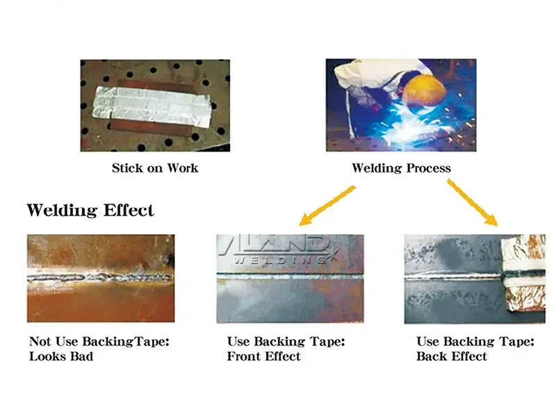 Fiberglass Welding Backing Tape for Structural Steel and Stainless Steel Welding