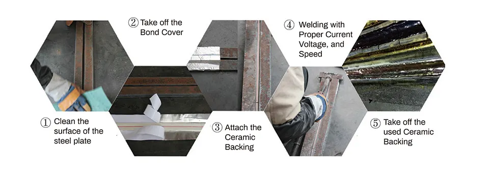 Waterproof Ceramic Backing Tape for Welding One Side Welding Ceramic Backing