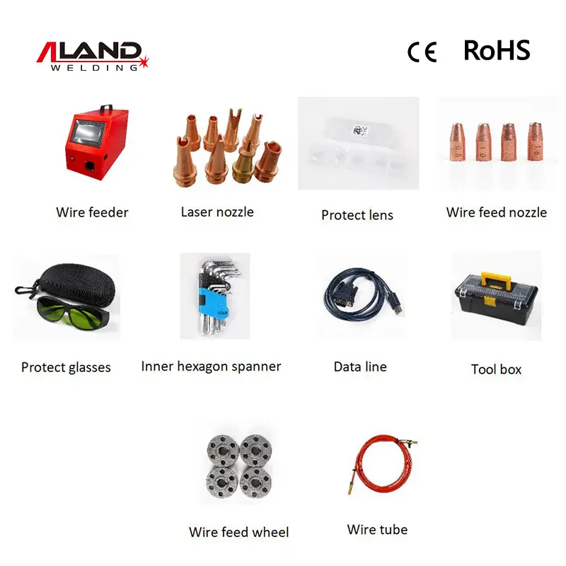 2000W Double Swing Water Cooling Handheld Fiber Laser Welding Cleaning Cutting Machine