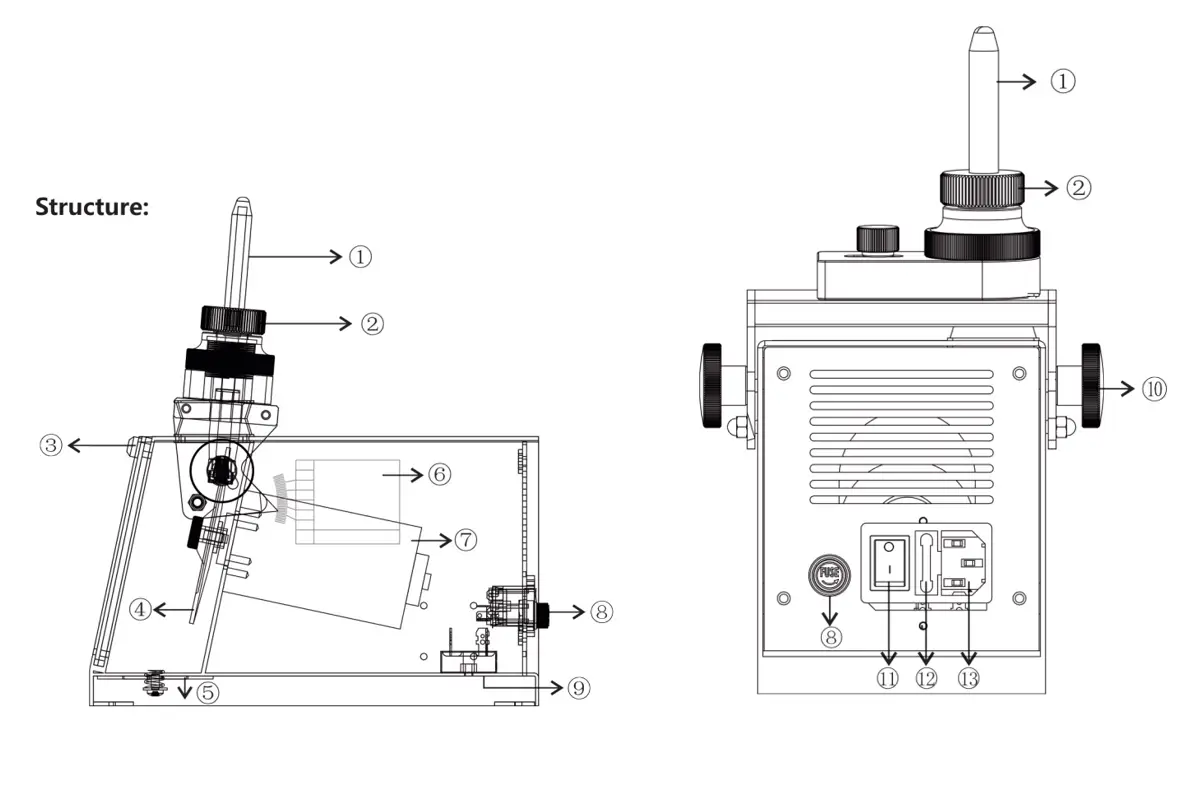 60W Table Tungsten Electrode Grinder Precision Tungsten Needle Grinding Machine For TIG Welding