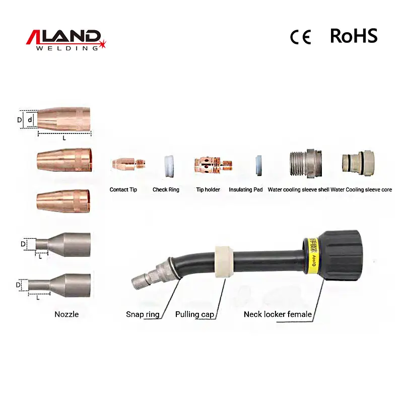 AW50N/501/503 Series 2-Circuit 500A Water Cooling Robotic Welding Torch
