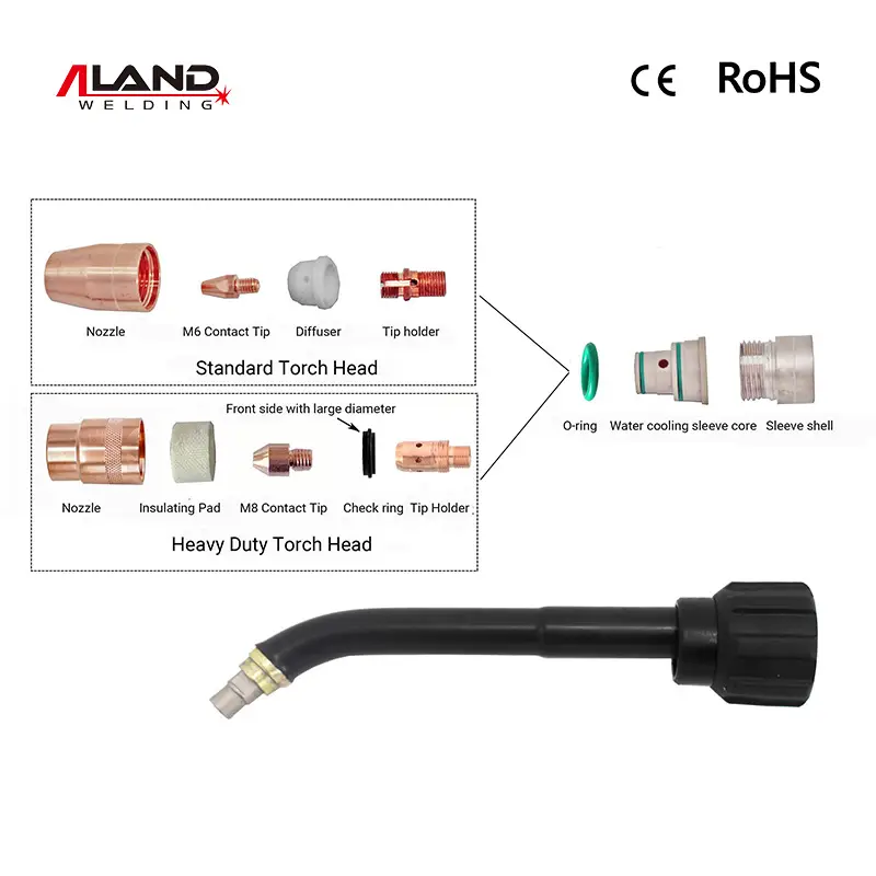 AWX50 Series 500A Small Nozzle 2 Circuit Robotic Welding Torch For Tight Space Welding