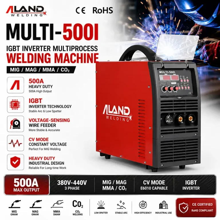 Heavy Duty 500A 600A Multi Process Welder Low Spatter Welding Machine For Thick Plate