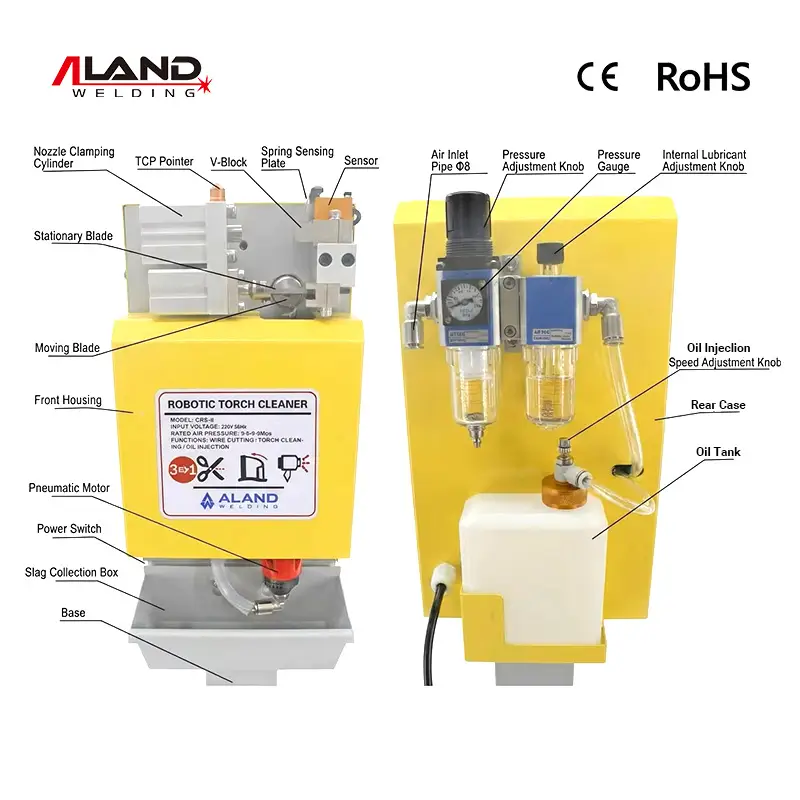CRS-II One-Stop Robotic Torch Cleaner Automatic Wire Cutting Reaming System