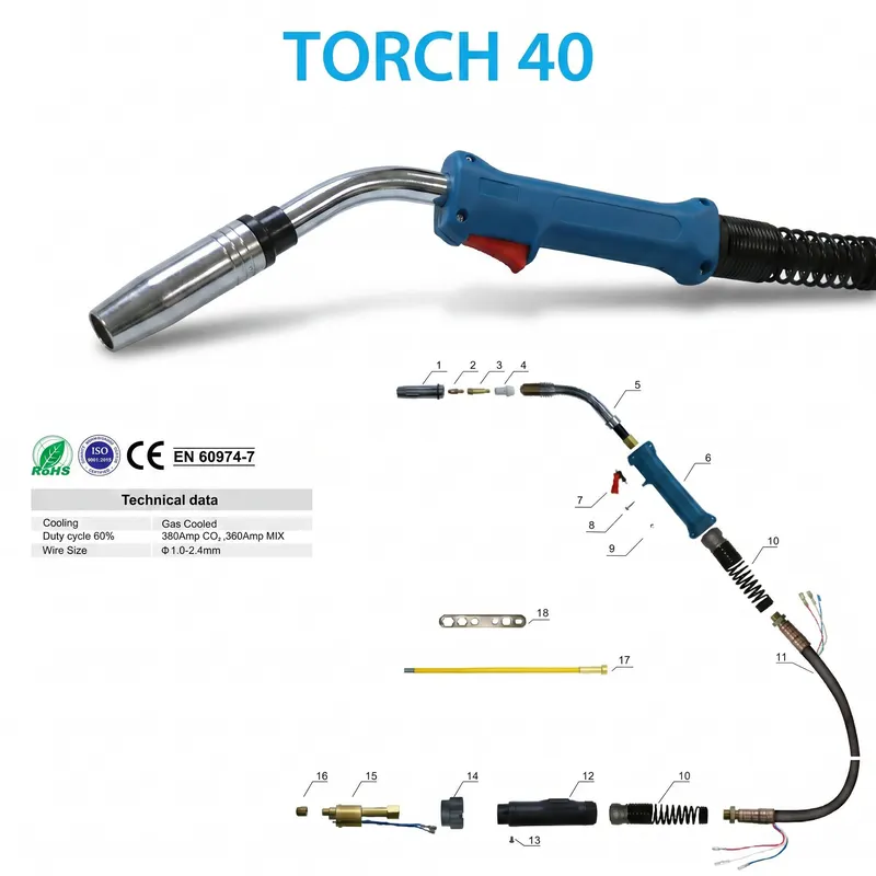 40KD MIG Welding Torch 380A Gas Cooled Euro Connector Welding Gun for 1.0–2.4mm Welding Wire