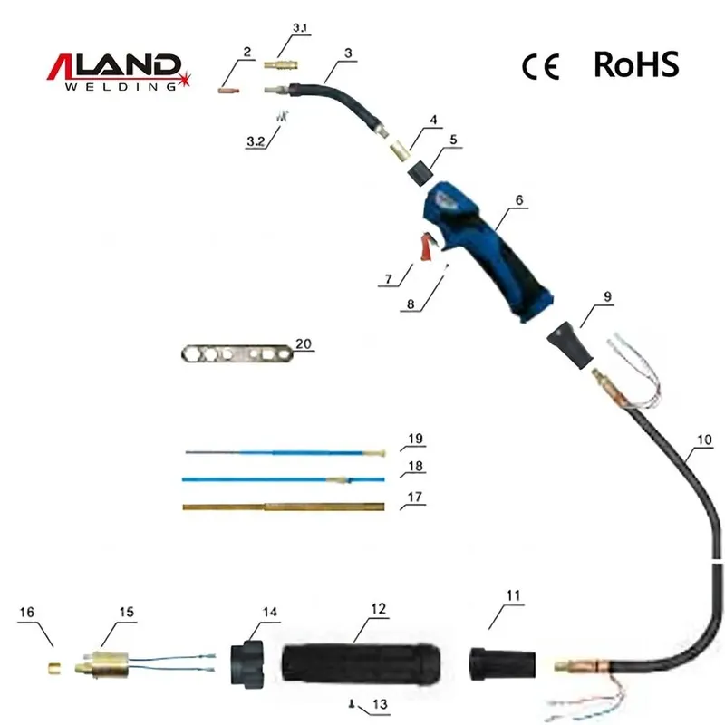 Gas Cooled 15AK MIG Welding Torch 180A for 0.6–1.0mm Welding Wire